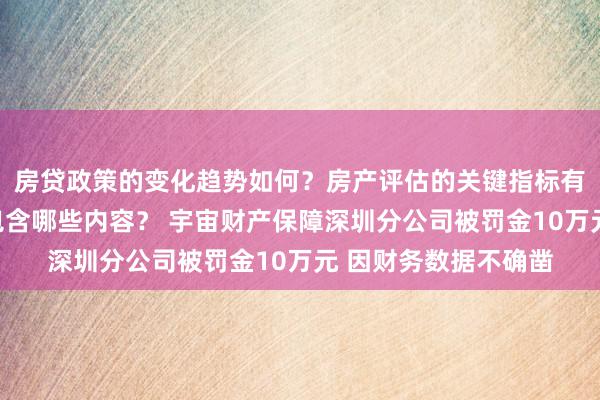 房贷政策的变化趋势如何？房产评估的关键指标有哪些？置业指南应包含哪些内容？ 宇宙财产保障深圳分公司被罚金10万元 因财务数据不确凿