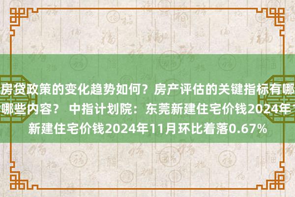 房贷政策的变化趋势如何？房产评估的关键指标有哪些？置业指南应包含哪些内容？ 中指计划院：东莞新建住宅价钱2024年11月环比着落0.67%