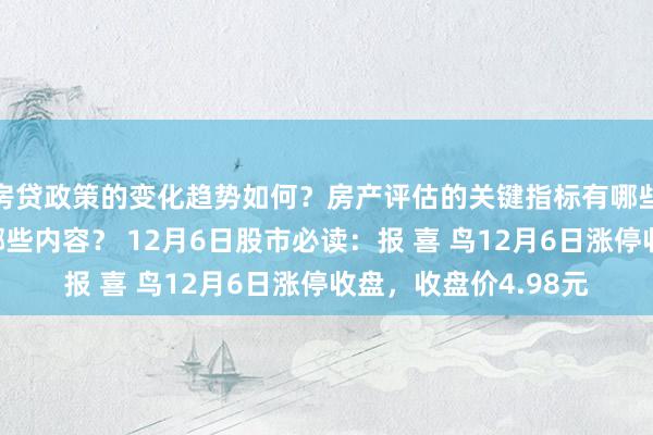 房贷政策的变化趋势如何？房产评估的关键指标有哪些？置业指南应包含哪些内容？ 12月6日股市必读：报 喜 鸟12月6日涨停收盘，收盘价4.98元