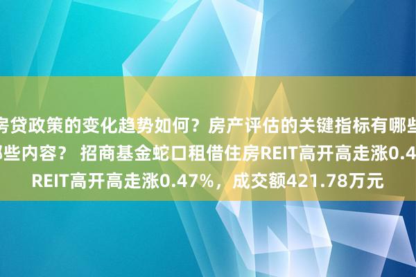 房贷政策的变化趋势如何？房产评估的关键指标有哪些？置业指南应包含哪些内容？ 招商基金蛇口租借住房REIT高开高走涨0.47%，成交额421.78万元