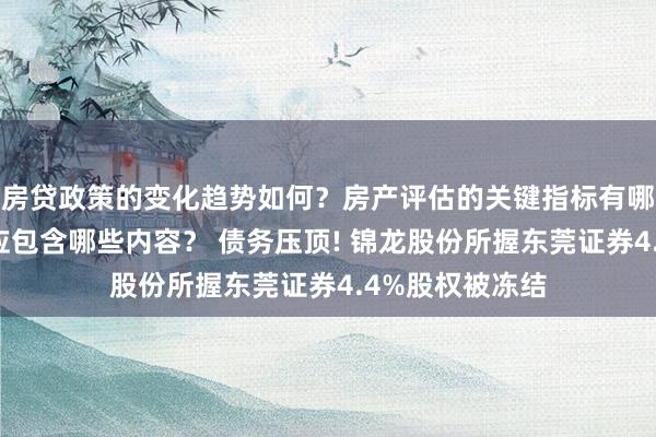 房贷政策的变化趋势如何？房产评估的关键指标有哪些？置业指南应包含哪些内容？ 债务压顶! 锦龙股份所握东莞证券4.4%股权被冻结