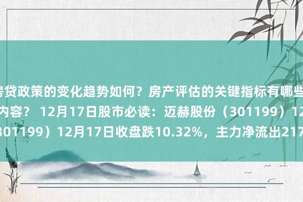 房贷政策的变化趋势如何？房产评估的关键指标有哪些？置业指南应包含哪些内容？ 12月17日股市必读：迈赫股份（301199）12月17日收盘跌10.32%，主力净流出2178.67万元