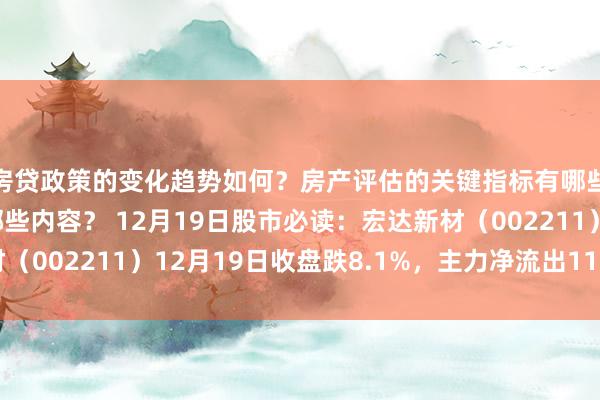 房贷政策的变化趋势如何？房产评估的关键指标有哪些？置业指南应包含哪些内容？ 12月19日股市必读：宏达新材（002211）12月19日收盘跌8.1%，主力净流出1120.45万元