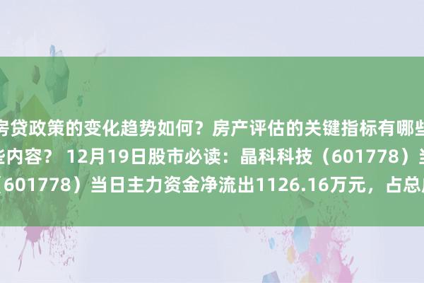 房贷政策的变化趋势如何？房产评估的关键指标有哪些？置业指南应包含哪些内容？ 12月19日股市必读：晶科科技（601778）当日主力资金净流出1126.16万元，占总成交额8.05%