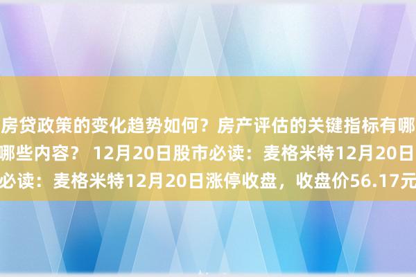 房贷政策的变化趋势如何？房产评估的关键指标有哪些？置业指南应包含哪些内容？ 12月20日股市必读：麦格米特12月20日涨停收盘，收盘价56.17元