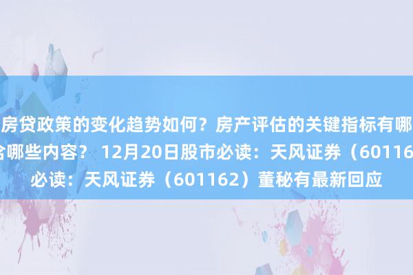 房贷政策的变化趋势如何？房产评估的关键指标有哪些？置业指南应包含哪些内容？ 12月20日股市必读：天风证券（601162）董秘有最新回应