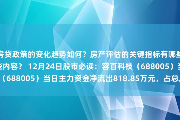 房贷政策的变化趋势如何？房产评估的关键指标有哪些？置业指南应包含哪些内容？ 12月24日股市必读：容百科技（688005）当日主力资金净流出818.85万元，占总成交额3.8%