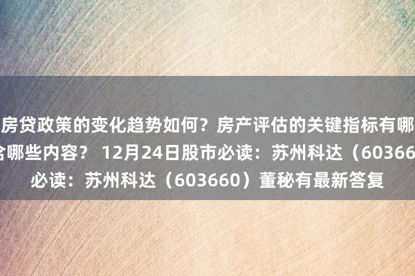 房贷政策的变化趋势如何？房产评估的关键指标有哪些？置业指南应包含哪些内容？ 12月24日股市必读：苏州科达（603660）董秘有最新答复