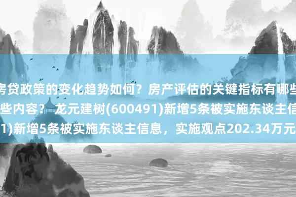 房贷政策的变化趋势如何？房产评估的关键指标有哪些？置业指南应包含哪些内容？ 龙元建树(600491)新增5条被实施东谈主信息，实施观点202.34万元