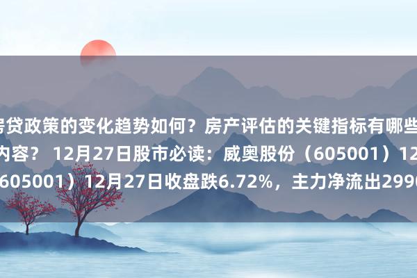 房贷政策的变化趋势如何？房产评估的关键指标有哪些？置业指南应包含哪些内容？ 12月27日股市必读：威奥股份（605001）12月27日收盘跌6.72%，主力净流出2990.53万元