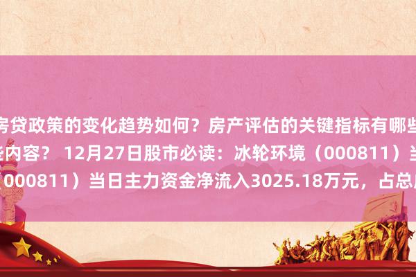 房贷政策的变化趋势如何？房产评估的关键指标有哪些？置业指南应包含哪些内容？ 12月27日股市必读：冰轮环境（000811）当日主力资金净流入3025.18万元，占总成交额5.82%