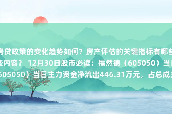 房贷政策的变化趋势如何？房产评估的关键指标有哪些？置业指南应包含哪些内容？ 12月30日股市必读：福然德（605050）当日主力资金净流出446.31万元，占总成交额15.52%