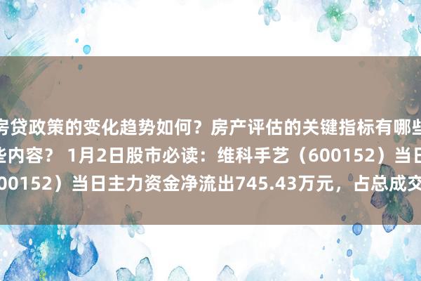 房贷政策的变化趋势如何？房产评估的关键指标有哪些？置业指南应包含哪些内容？ 1月2日股市必读：维科手艺（600152）当日主力资金净流出745.43万元，占总成交额14.33%