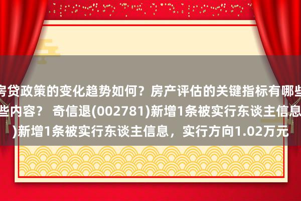 房贷政策的变化趋势如何？房产评估的关键指标有哪些？置业指南应包含哪些内容？ 奇信退(002781)新增1条被实行东谈主信息，实行方向1.02万元