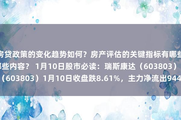 房贷政策的变化趋势如何？房产评估的关键指标有哪些？置业指南应包含哪些内容？ 1月10日股市必读：瑞斯康达（603803）1月10日收盘跌8.61%，主力净流出9443.99万元