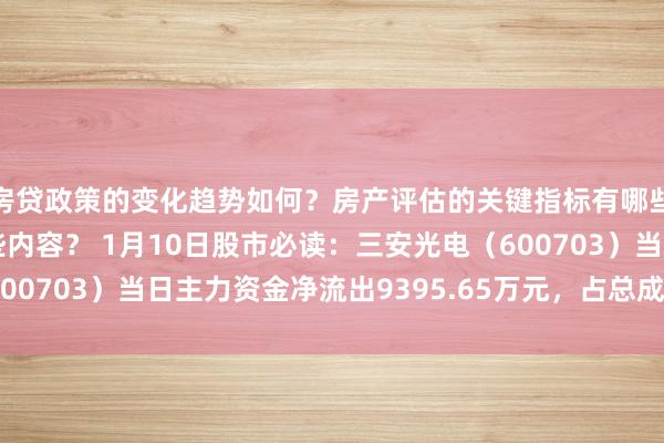 房贷政策的变化趋势如何？房产评估的关键指标有哪些？置业指南应包含哪些内容？ 1月10日股市必读：三安光电（600703）当日主力资金净流出9395.65万元，占总成交额20.98%