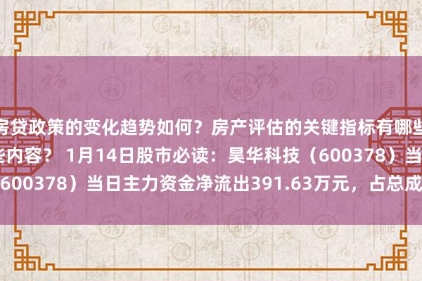 房贷政策的变化趋势如何？房产评估的关键指标有哪些？置业指南应包含哪些内容？ 1月14日股市必读：昊华科技（600378）当日主力资金净流出391.63万元，占总成交额2.64%