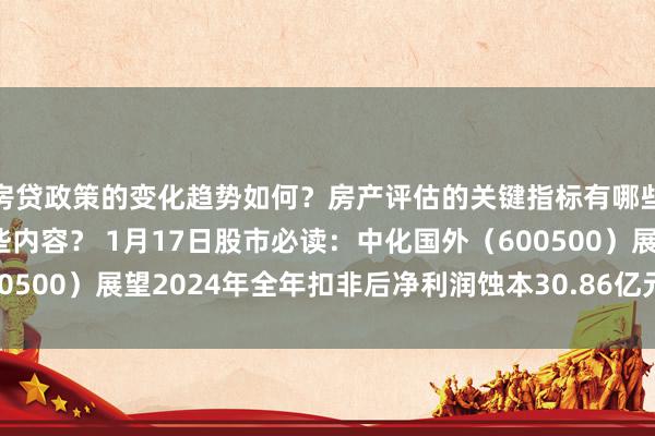 房贷政策的变化趋势如何？房产评估的关键指标有哪些？置业指南应包含哪些内容？ 1月17日股市必读：中化国外（600500）展望2024年全年扣非后净利润蚀本30.86亿元至38.57亿元