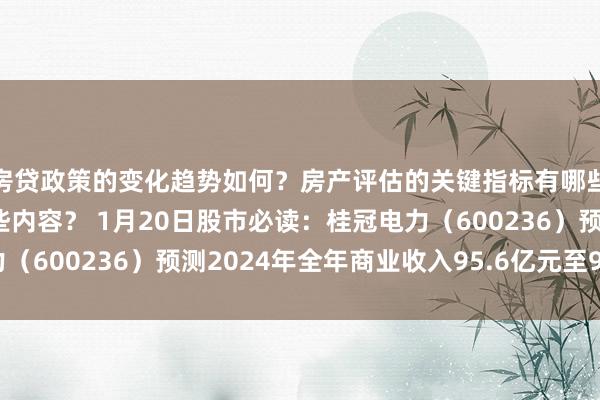 房贷政策的变化趋势如何？房产评估的关键指标有哪些？置业指南应包含哪些内容？ 1月20日股市必读：桂冠电力（600236）预测2024年全年商业收入95.6亿元至96.6亿元