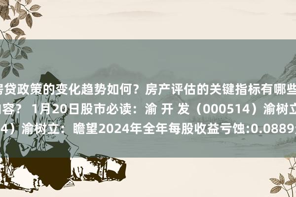 房贷政策的变化趋势如何？房产评估的关键指标有哪些？置业指南应包含哪些内容？ 1月20日股市必读：渝 开 发（000514）渝树立：瞻望2024年全年每股收益亏蚀:0.0889元至0.1481元