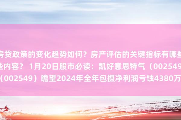 房贷政策的变化趋势如何？房产评估的关键指标有哪些？置业指南应包含哪些内容？ 1月20日股市必读：凯好意思特气（002549）瞻望2024年全年包摄净利润亏蚀4380万元至5400万元