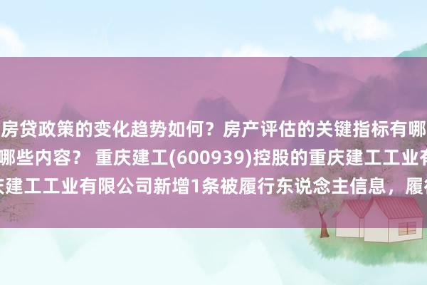 房贷政策的变化趋势如何？房产评估的关键指标有哪些？置业指南应包含哪些内容？ 重庆建工(600939)控股的重庆建工工业有限公司新增1条被履行东说念主信息，履行方向91.5万元