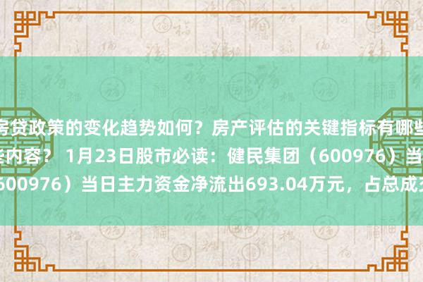 房贷政策的变化趋势如何？房产评估的关键指标有哪些？置业指南应包含哪些内容？ 1月23日股市必读：健民集团（600976）当日主力资金净流出693.04万元，占总成交额14.83%