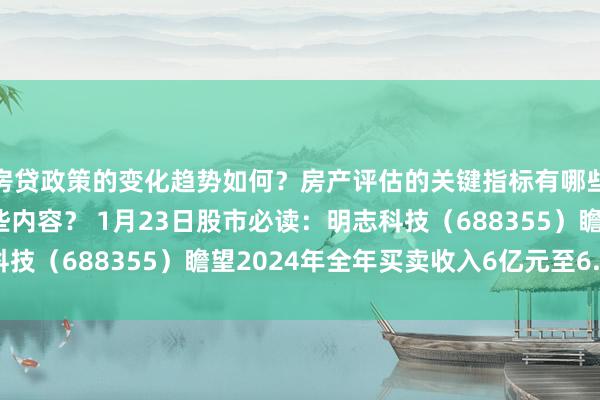 房贷政策的变化趋势如何？房产评估的关键指标有哪些？置业指南应包含哪些内容？ 1月23日股市必读：明志科技（688355）瞻望2024年全年买卖收入6亿元至6.7亿元