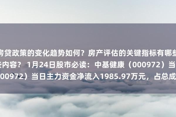 房贷政策的变化趋势如何？房产评估的关键指标有哪些？置业指南应包含哪些内容？ 1月24日股市必读：中基健康（000972）当日主力资金净流入1985.97万元，占总成交额20.18%