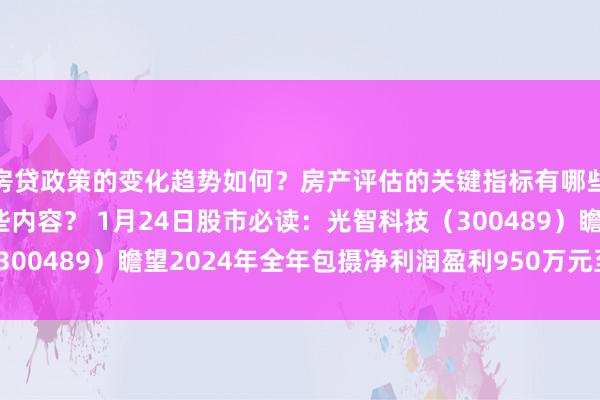 房贷政策的变化趋势如何？房产评估的关键指标有哪些？置业指南应包含哪些内容？ 1月24日股市必读：光智科技（300489）瞻望2024年全年包摄净利润盈利950万元至1420万元