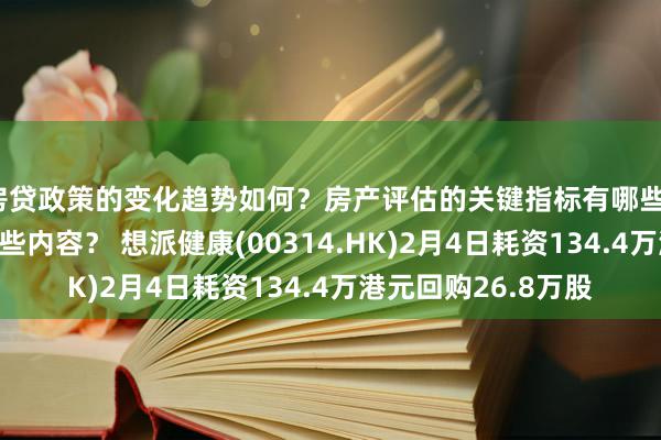 房贷政策的变化趋势如何？房产评估的关键指标有哪些？置业指南应包含哪些内容？ 想派健康(00314.HK)2月4日耗资134.4万港元回购26.8万股