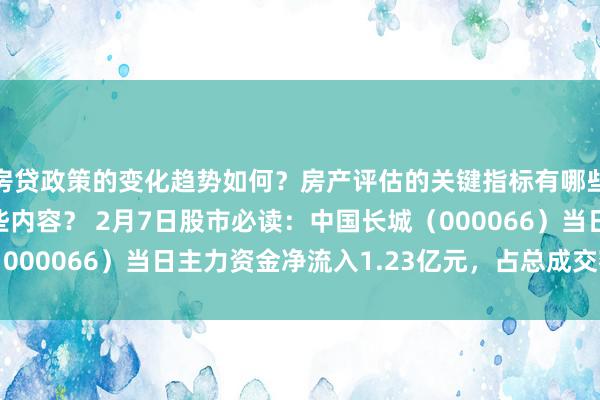 房贷政策的变化趋势如何？房产评估的关键指标有哪些？置业指南应包含哪些内容？ 2月7日股市必读：中国长城（000066）当日主力资金净流入1.23亿元，占总成交额3.18%