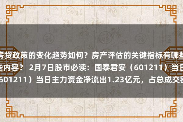 房贷政策的变化趋势如何？房产评估的关键指标有哪些？置业指南应包含哪些内容？ 2月7日股市必读：国泰君安（601211）当日主力资金净流出1.23亿元，占总成交额10.88%