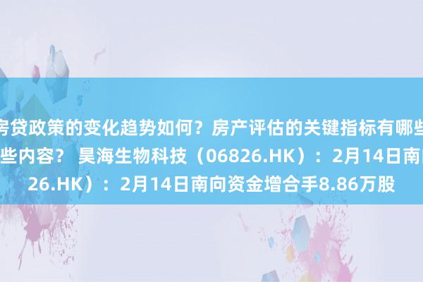 房贷政策的变化趋势如何？房产评估的关键指标有哪些？置业指南应包含哪些内容？ 昊海生物科技（06826.HK）：2月14日南向资金增合手8.86万股