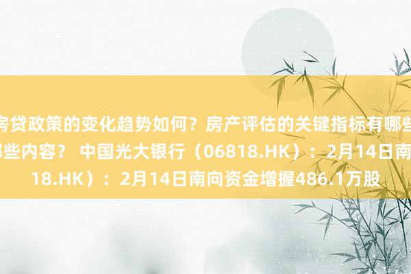 房贷政策的变化趋势如何？房产评估的关键指标有哪些？置业指南应包含哪些内容？ 中国光大银行（06818.HK）：2月14日南向资金增握486.1万股