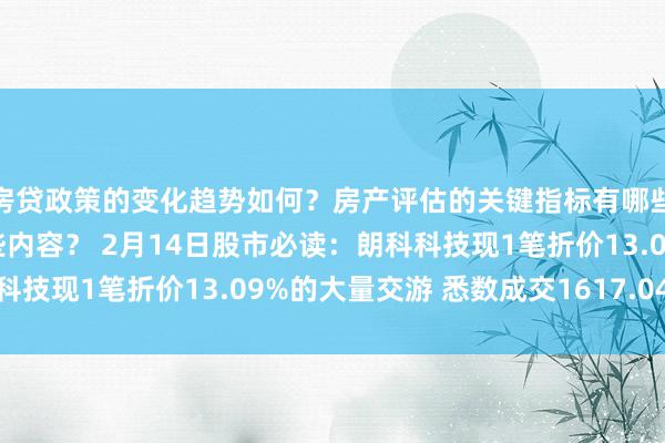 房贷政策的变化趋势如何？房产评估的关键指标有哪些？置业指南应包含哪些内容？ 2月14日股市必读：朗科科技现1笔折价13.09%的大量交游 悉数成交1617.04万元