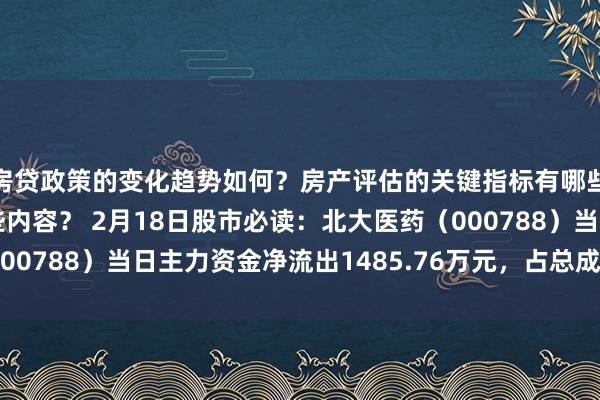 房贷政策的变化趋势如何？房产评估的关键指标有哪些？置业指南应包含哪些内容？ 2月18日股市必读：北大医药（000788）当日主力资金净流出1485.76万元，占总成交额14.99%