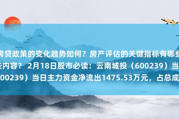 房贷政策的变化趋势如何？房产评估的关键指标有哪些？置业指南应包含哪些内容？ 2月18日股市必读：云南城投（600239）当日主力资金净流出1475.53万元，占总成交额14.37%