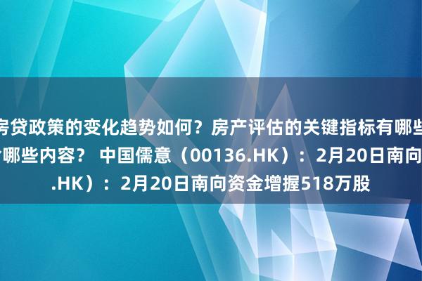 房贷政策的变化趋势如何？房产评估的关键指标有哪些？置业指南应包含哪些内容？ 中国儒意（00136.HK）：2月20日南向资金增握518万股