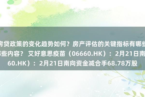 房贷政策的变化趋势如何？房产评估的关键指标有哪些？置业指南应包含哪些内容？ 艾好意思疫苗（06660.HK）：2月21日南向资金减合手68.78万股