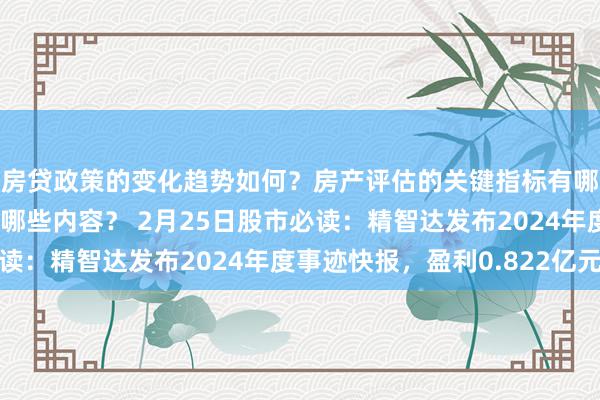 房贷政策的变化趋势如何？房产评估的关键指标有哪些？置业指南应包含哪些内容？ 2月25日股市必读：精智达发布2024年度事迹快报，盈利0.822亿元