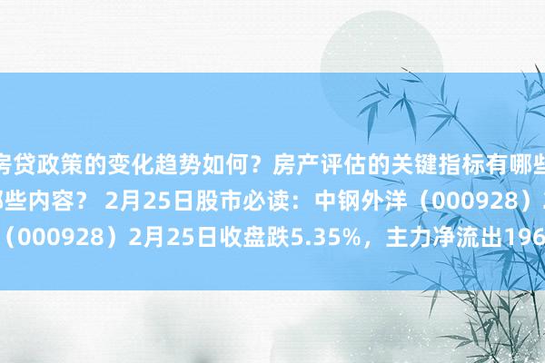 房贷政策的变化趋势如何？房产评估的关键指标有哪些？置业指南应包含哪些内容？ 2月25日股市必读：中钢外洋（000928）2月25日收盘跌5.35%，主力净流出1964.99万元