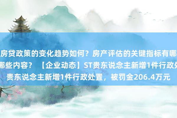 房贷政策的变化趋势如何？房产评估的关键指标有哪些？置业指南应包含哪些内容？ 【企业动态】ST贵东说念主新增1件行政处置，被罚金206.4万元