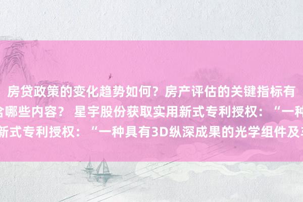 房贷政策的变化趋势如何？房产评估的关键指标有哪些？置业指南应包含哪些内容？ 星宇股份获取实用新式专利授权：“一种具有3D纵深成果的光学组件及车灯”