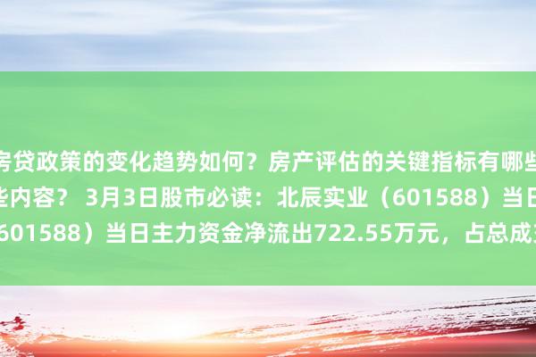 房贷政策的变化趋势如何？房产评估的关键指标有哪些？置业指南应包含哪些内容？ 3月3日股市必读：北辰实业（601588）当日主力资金净流出722.55万元，占总成交额7.2%