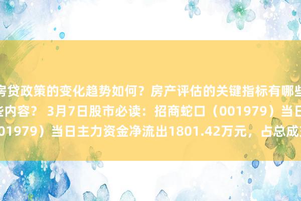 房贷政策的变化趋势如何？房产评估的关键指标有哪些？置业指南应包含哪些内容？ 3月7日股市必读：招商蛇口（001979）当日主力资金净流出1801.42万元，占总成交额3.38%