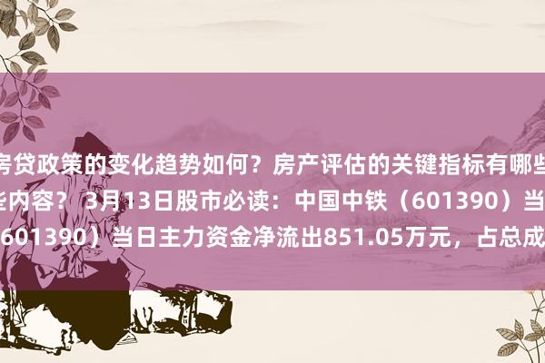 房贷政策的变化趋势如何？房产评估的关键指标有哪些？置业指南应包含哪些内容？ 3月13日股市必读：中国中铁（601390）当日主力资金净流出851.05万元，占总成交额2.38%