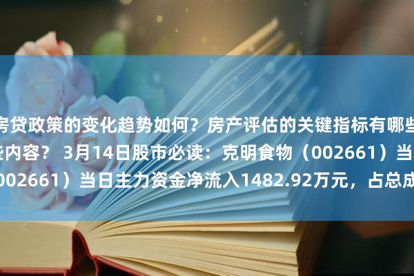 房贷政策的变化趋势如何？房产评估的关键指标有哪些？置业指南应包含哪些内容？ 3月14日股市必读：克明食物（002661）当日主力资金净流入1482.92万元，占总成交额9.77%