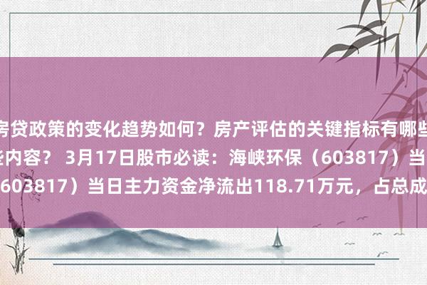 房贷政策的变化趋势如何？房产评估的关键指标有哪些？置业指南应包含哪些内容？ 3月17日股市必读：海峡环保（603817）当日主力资金净流出118.71万元，占总成交额1.57%