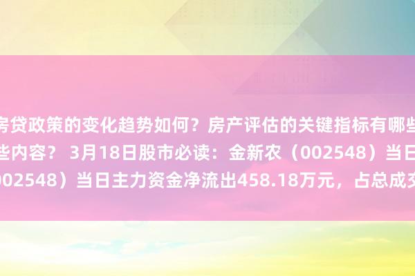 房贷政策的变化趋势如何？房产评估的关键指标有哪些？置业指南应包含哪些内容？ 3月18日股市必读：金新农（002548）当日主力资金净流出458.18万元，占总成交额8.12%